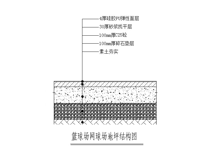 硅PU聚氨酯球场